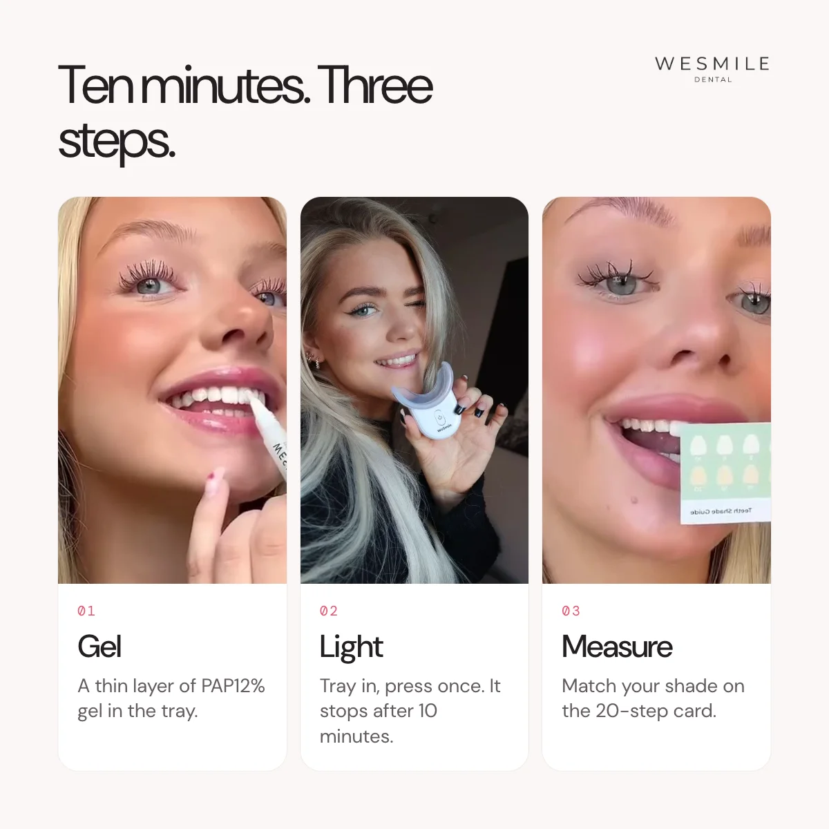 Ten minutes, three steps: gel, light, measure, shown by creators